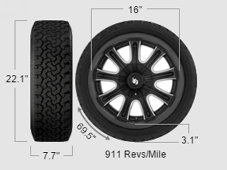 195/40r16 off-road tire reference page » csm army tires » tires as tough as you are! call today 256-996-2097 or email philip@csmarmytires.com