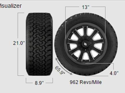 225/45r13 off-road tire reference page » csm army tires » tires as tough as you are! call today 256-996-2097 or email philip@csmarmytires.com