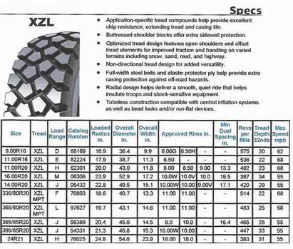 michelin 335/80r20 xzl tl » 40in. tall & 12.5in. wide. 3 options available. call today and have this shipped directly to your door.