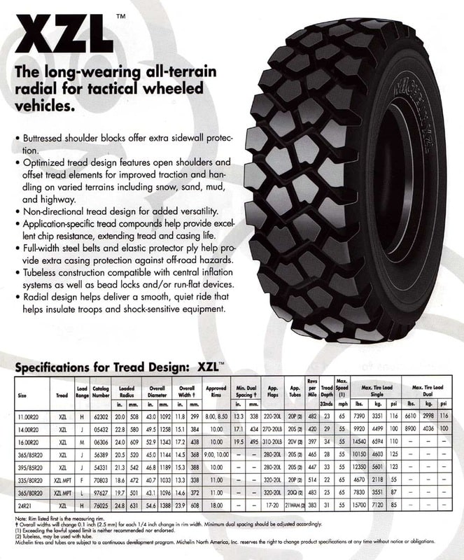 MICHELIN 14.00R20 XZL AND XL » 49 inches tall & 14.7 inches wide. Call for a price today and have this shipped directly to your door.