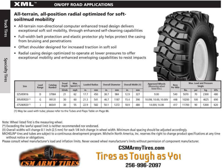 Off-Road and Army Tire Reference Page » CSM Army Tires